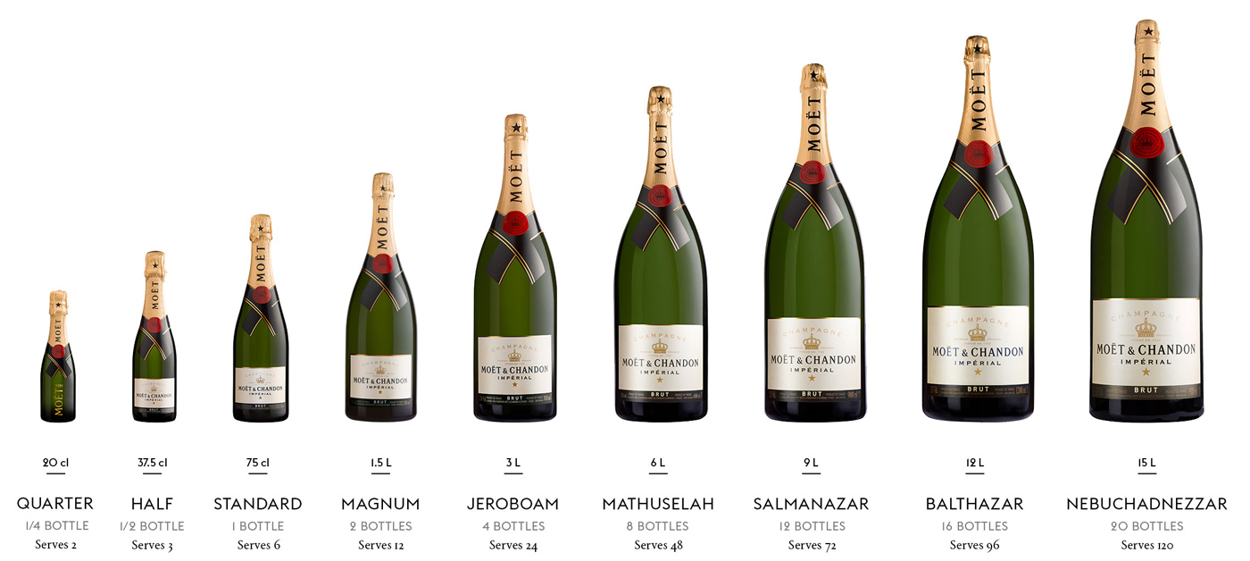 Moët & Chandon Imperial Brutpret 2099.99 lei lei (3 L)